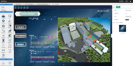 DataView数据可视化看板 